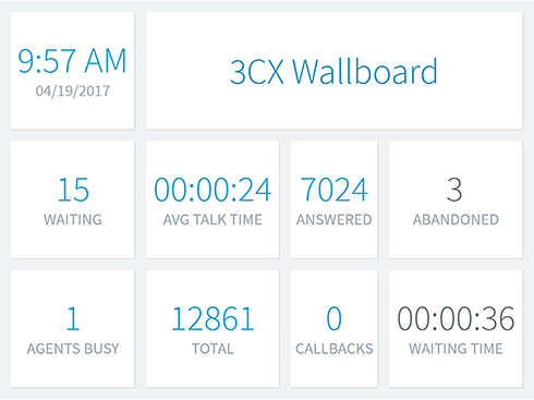 wallboard