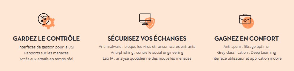 descriptif anti-pishing